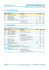 浏览型号PHB45N03LTA的Datasheet PDF文件第2页