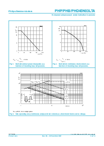 浏览型号PHB45N03LTA的Datasheet PDF文件第3页