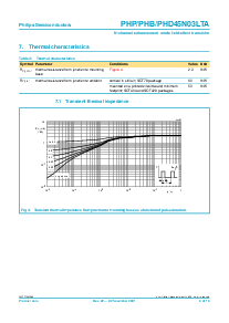 浏览型号PHB45N03LTA的Datasheet PDF文件第4页