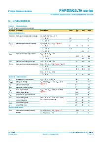 浏览型号PHB55N03LTA的Datasheet PDF文件第5页