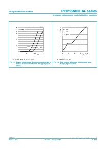 浏览型号PHB55N03LTA的Datasheet PDF文件第8页