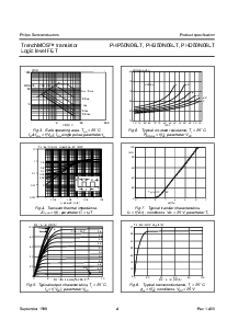 浏览型号PHB50N06LT的Datasheet PDF文件第4页