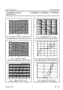 ͺ[name]Datasheet PDFļ5ҳ