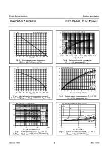 ͺ[name]Datasheet PDFļ4ҳ