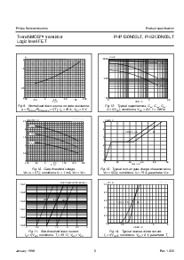 ͺ[name]Datasheet PDFļ5ҳ