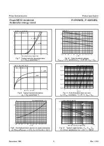 浏览型号PHB4N40E的Datasheet PDF文件第5页