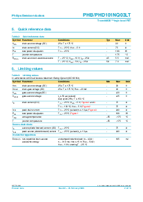 浏览型号PHD101NQ03LT的Datasheet PDF文件第2页