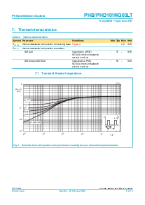 浏览型号PHD101NQ03LT的Datasheet PDF文件第4页