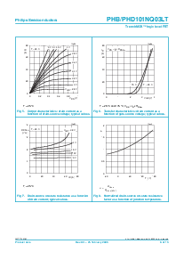 浏览型号PHD101NQ03LT的Datasheet PDF文件第6页