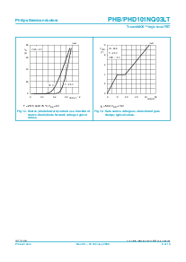 浏览型号PHD101NQ03LT的Datasheet PDF文件第8页