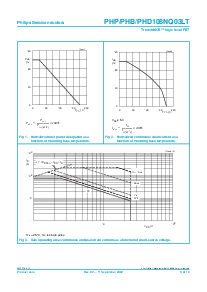 浏览型号PHD108NQ03LT的Datasheet PDF文件第3页