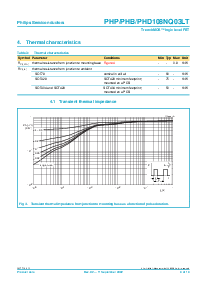 浏览型号PHD108NQ03LT的Datasheet PDF文件第4页