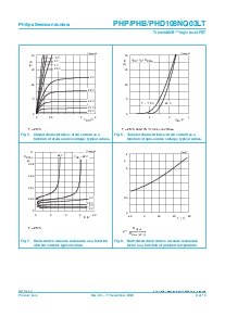 浏览型号PHD108NQ03LT的Datasheet PDF文件第6页