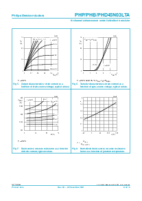 浏览型号PHD45N03LTA的Datasheet PDF文件第6页