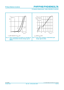 浏览型号PHD45N03LTA的Datasheet PDF文件第8页