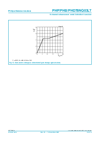 浏览型号PHD78NQ03LT的Datasheet PDF文件第8页