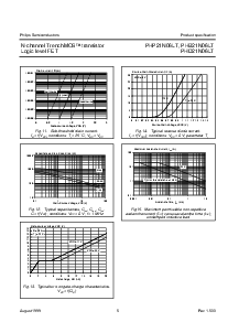 浏览型号PHD21N06LT的Datasheet PDF文件第5页