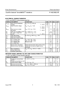 ͺ[name]Datasheet PDFļ2ҳ