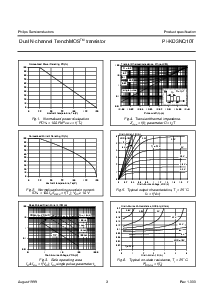 ͺ[name]Datasheet PDFļ3ҳ