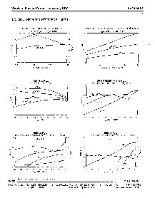 浏览型号PHL516-10的Datasheet PDF文件第3页