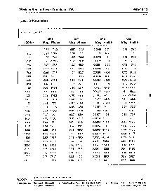 浏览型号PHL516-10的Datasheet PDF文件第4页