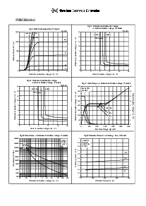 浏览型号PHMB800A6的Datasheet PDF文件第2页