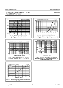 ͺ[name]Datasheet PDFļ5ҳ