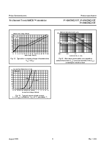 ͺ[name]Datasheet PDFļ6ҳ