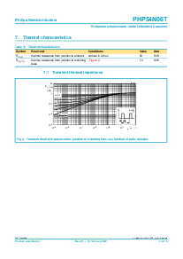 浏览型号PHP54N06T的Datasheet PDF文件第4页