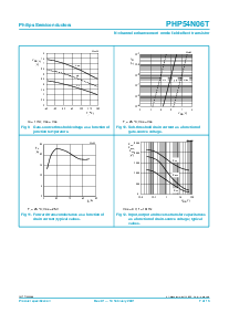 浏览型号PHP54N06T的Datasheet PDF文件第7页