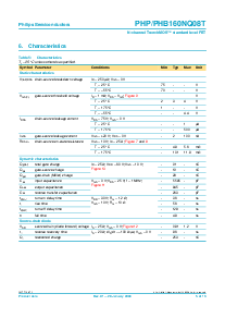 浏览型号PHP160NQ08T的Datasheet PDF文件第5页