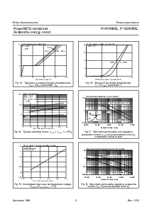 浏览型号PHP3N60E的Datasheet PDF文件第6页