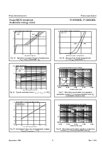 浏览型号PHP4N40E的Datasheet PDF文件第6页