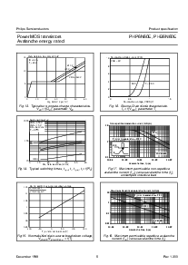 浏览型号PHP6N60E的Datasheet PDF文件第6页