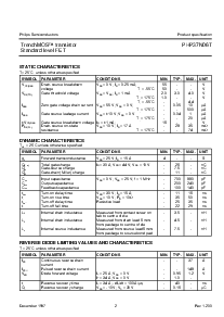 ����ͺ�[name]��Datasheet PDF�ļ���2ҳ