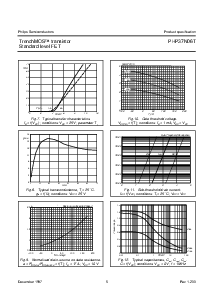 ����ͺ�[name]��Datasheet PDF�ļ���5ҳ