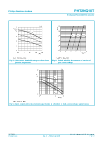 ͺ[name]Datasheet PDFļ7ҳ