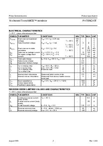 ͺ[name]Datasheet PDFļ2ҳ