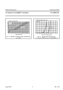 ͺ[name]Datasheet PDFļ5ҳ
