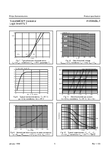 浏览型号PHT8N06LT的Datasheet PDF文件第5页