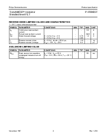 ͺ[name]Datasheet PDFļ3ҳ