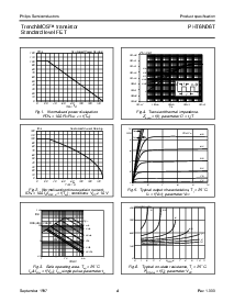 浏览型号PHT6N06T的Datasheet PDF文件第4页