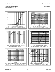 浏览型号PHT6N06T的Datasheet PDF文件第5页