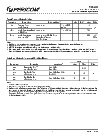 浏览型号PI3B16233A的Datasheet PDF文件第3页