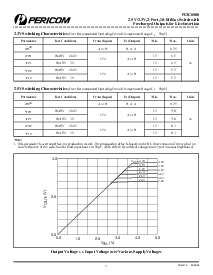 ͺ[name]Datasheet PDFļ3ҳ
