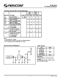 浏览型号PI49FCT3804S的Datasheet PDF文件第5页