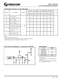 浏览型号PI49FCT3805H的Datasheet PDF文件第5页
