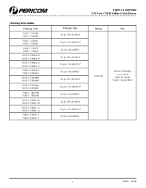 浏览型号PI49FCT3805Q的Datasheet PDF文件第7页