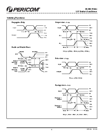 浏览型号PI49FCT3804的Datasheet PDF文件第6页