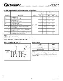 浏览型号PI49FCT804ATP的Datasheet PDF文件第4页